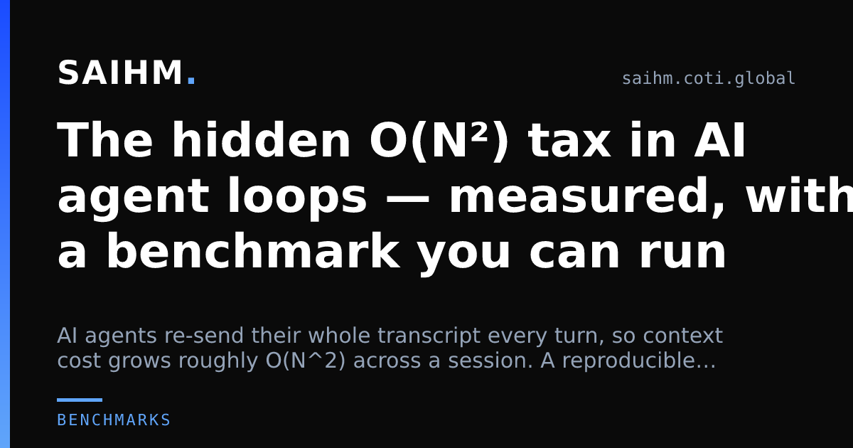 The hidden O(N²) tax in AI agent loops — measured, with a benchmark you can run — SAIHM